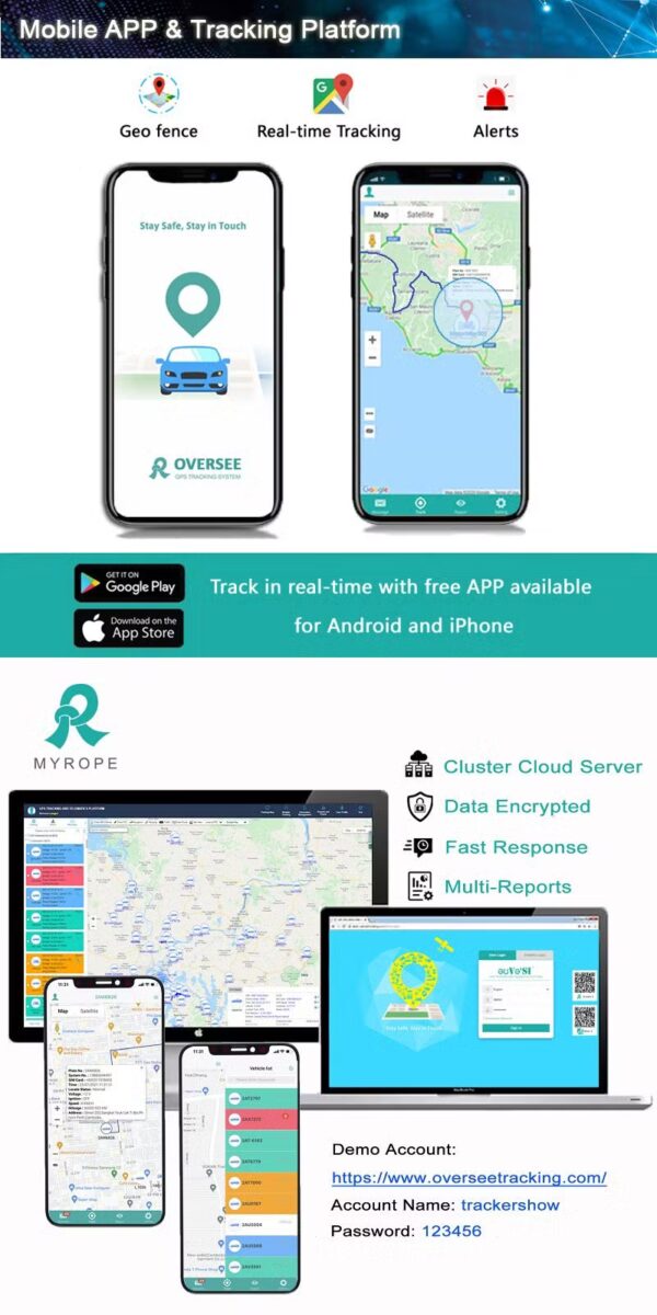 Autonomous GPS Tracker – Real-Time Tracking - Image 2